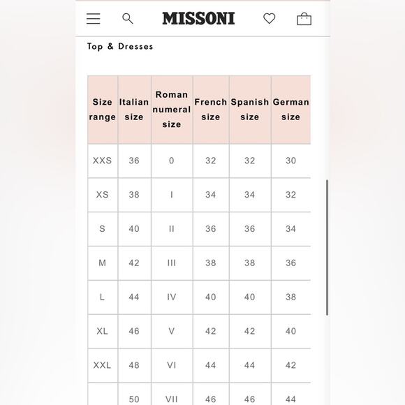 Missoni Multi Stripe Dress - Picture 9 of 9